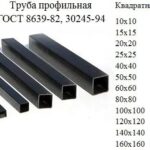 Что такое профильные трубы и для чего они нужны?